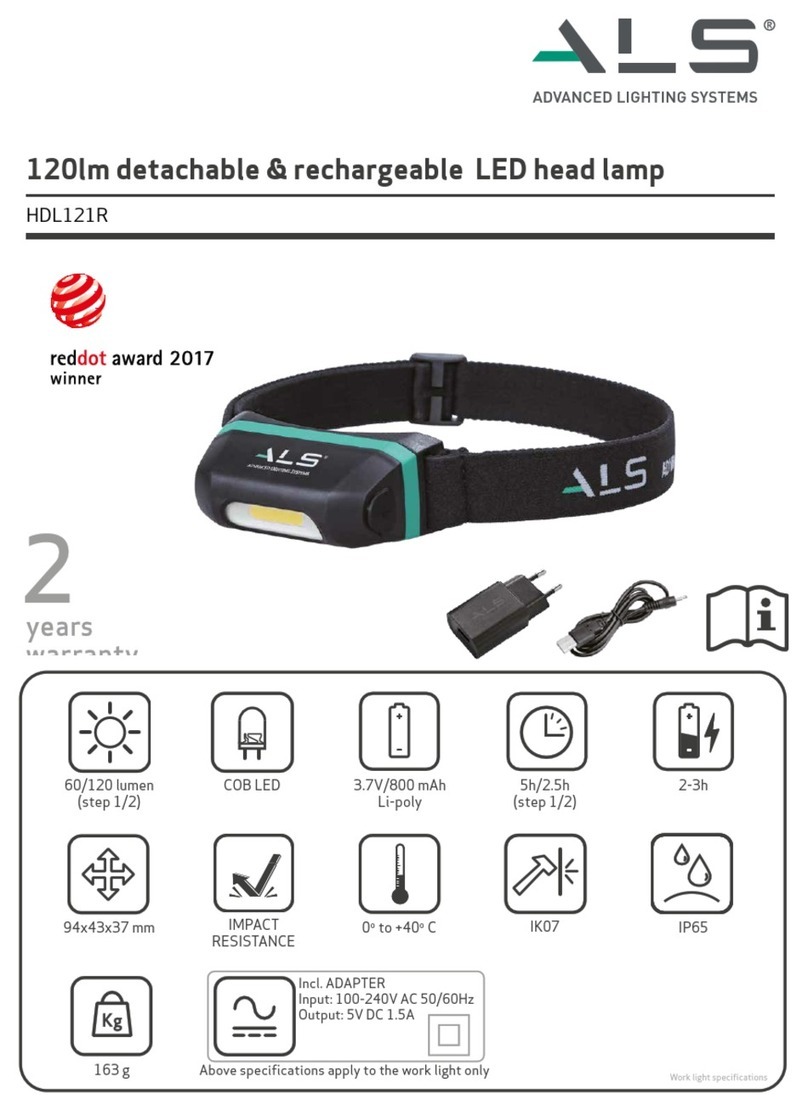 Advanced Lighting Systems HDL121R Manual de usuario