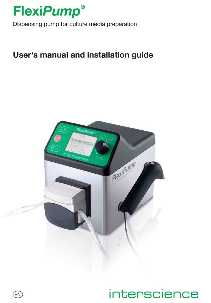 Interscience FlexiPump Manual de usuario
