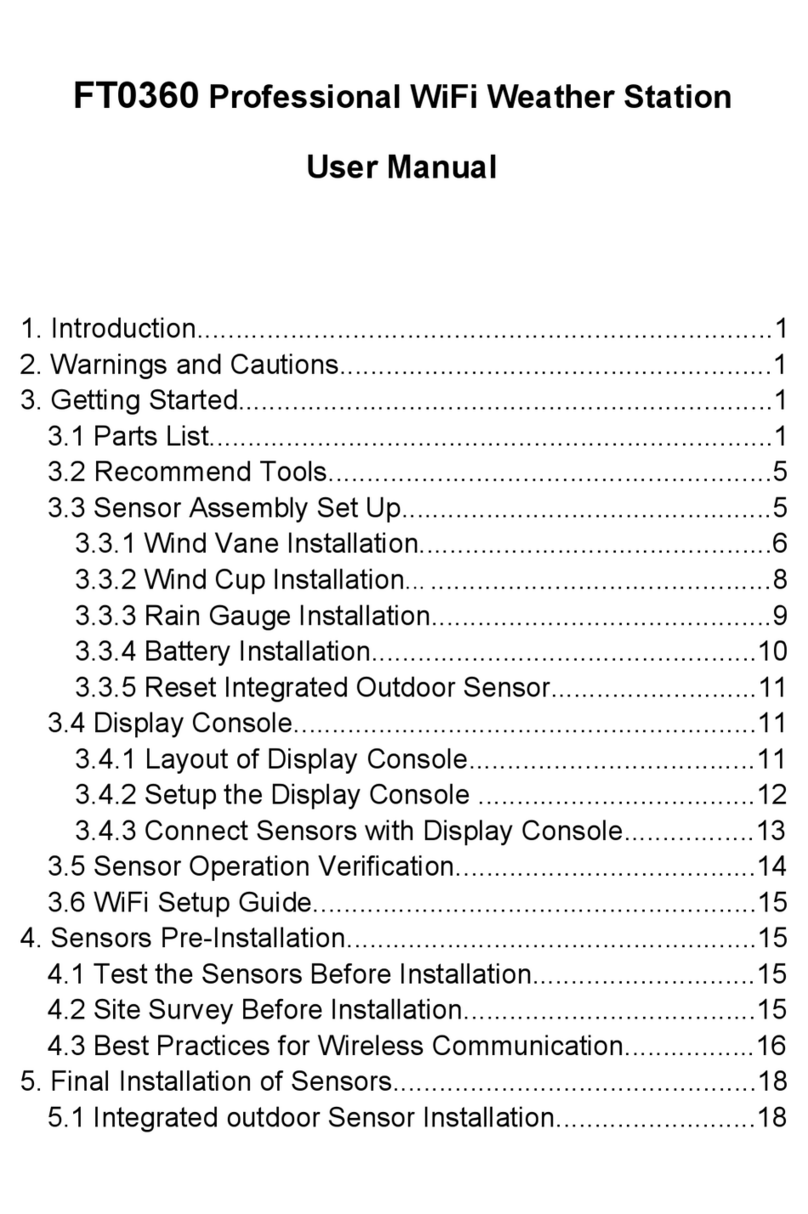 Sainlogic FT0360 Manual de usuario