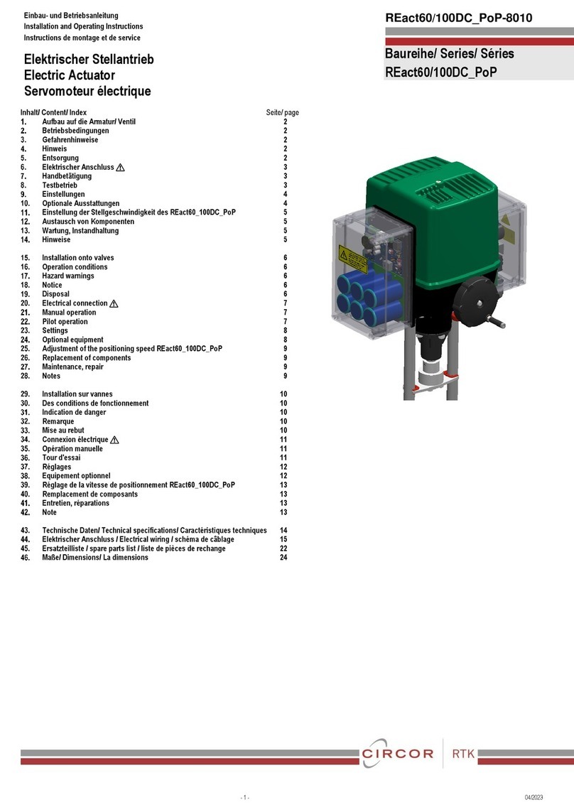 Circor RTK REact60DC-PoP Series Manual de usuario