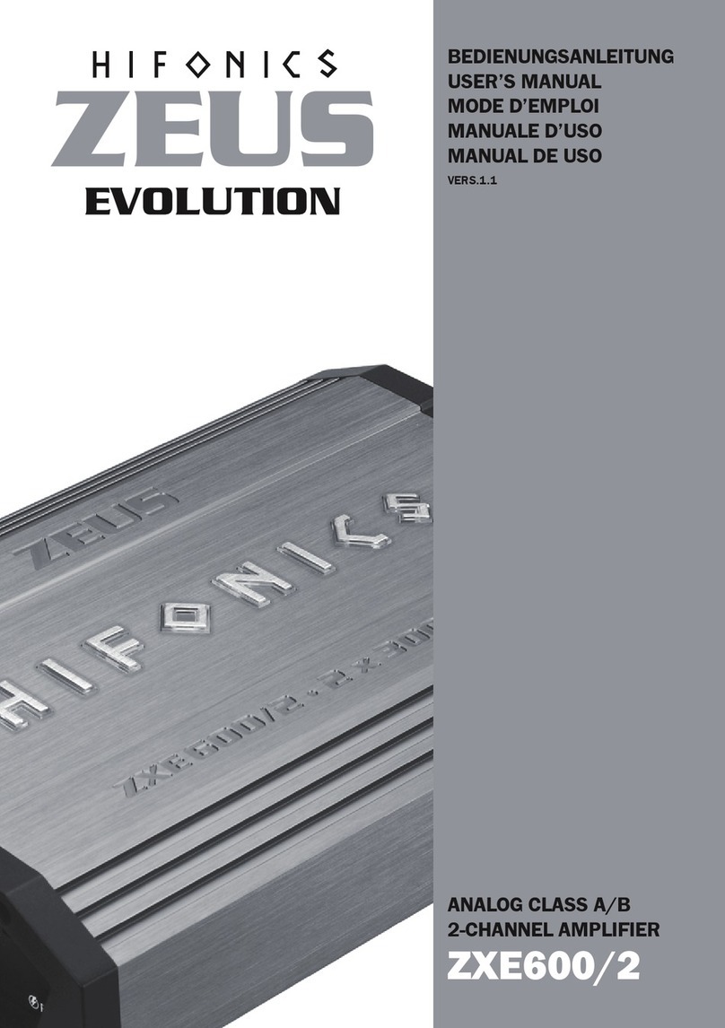 Hifonics ZEUS EVOLUTION Manual de usuario