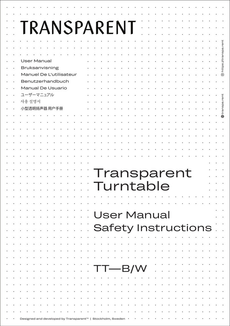 Transparent TT-B Manual de usuario