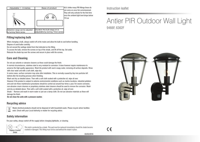 Essentials ANTLER Manual Essentials ANTLER Manual