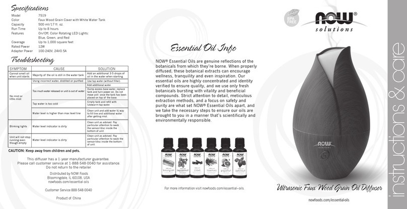 NOW Solutions 7519 Manual de usuario