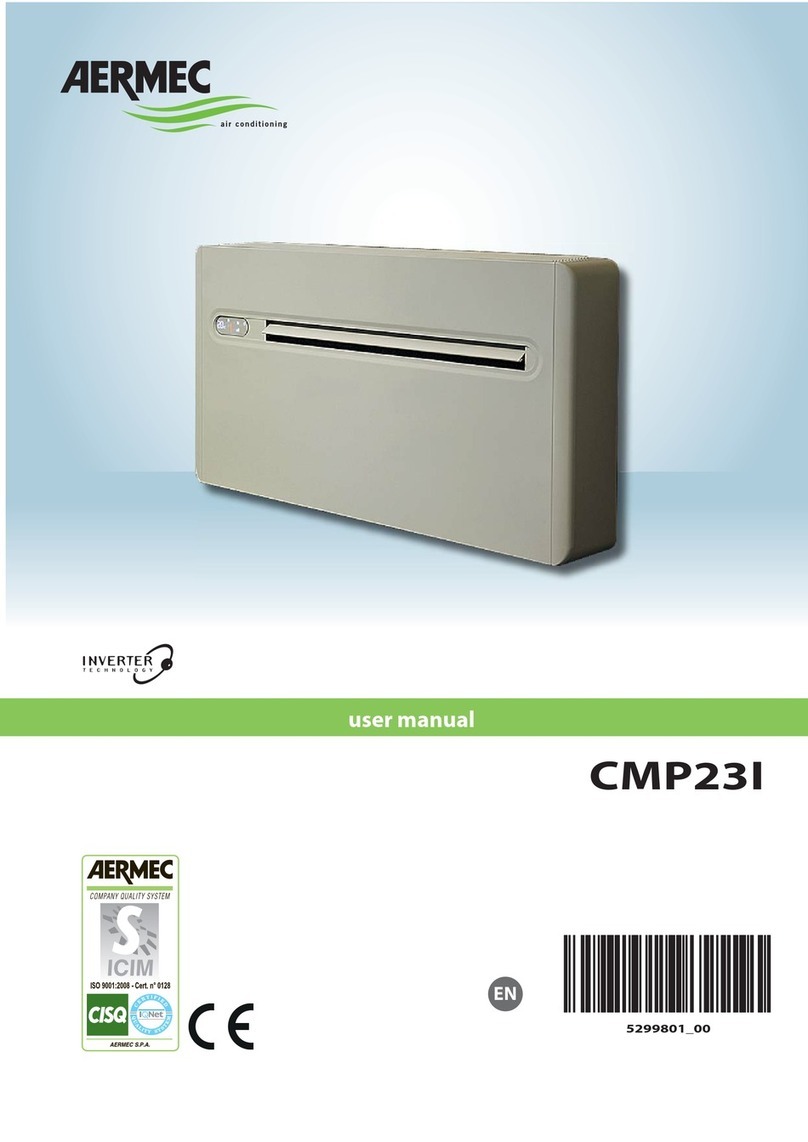 AERMEC CMP23I Manual de usuario