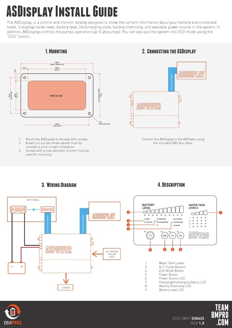 BM PRO ASDisplay Manual de usuario