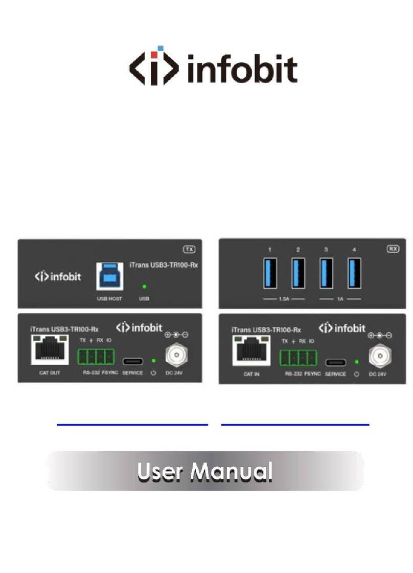 infobit iTrans USB3-TR100 Manual de usuario