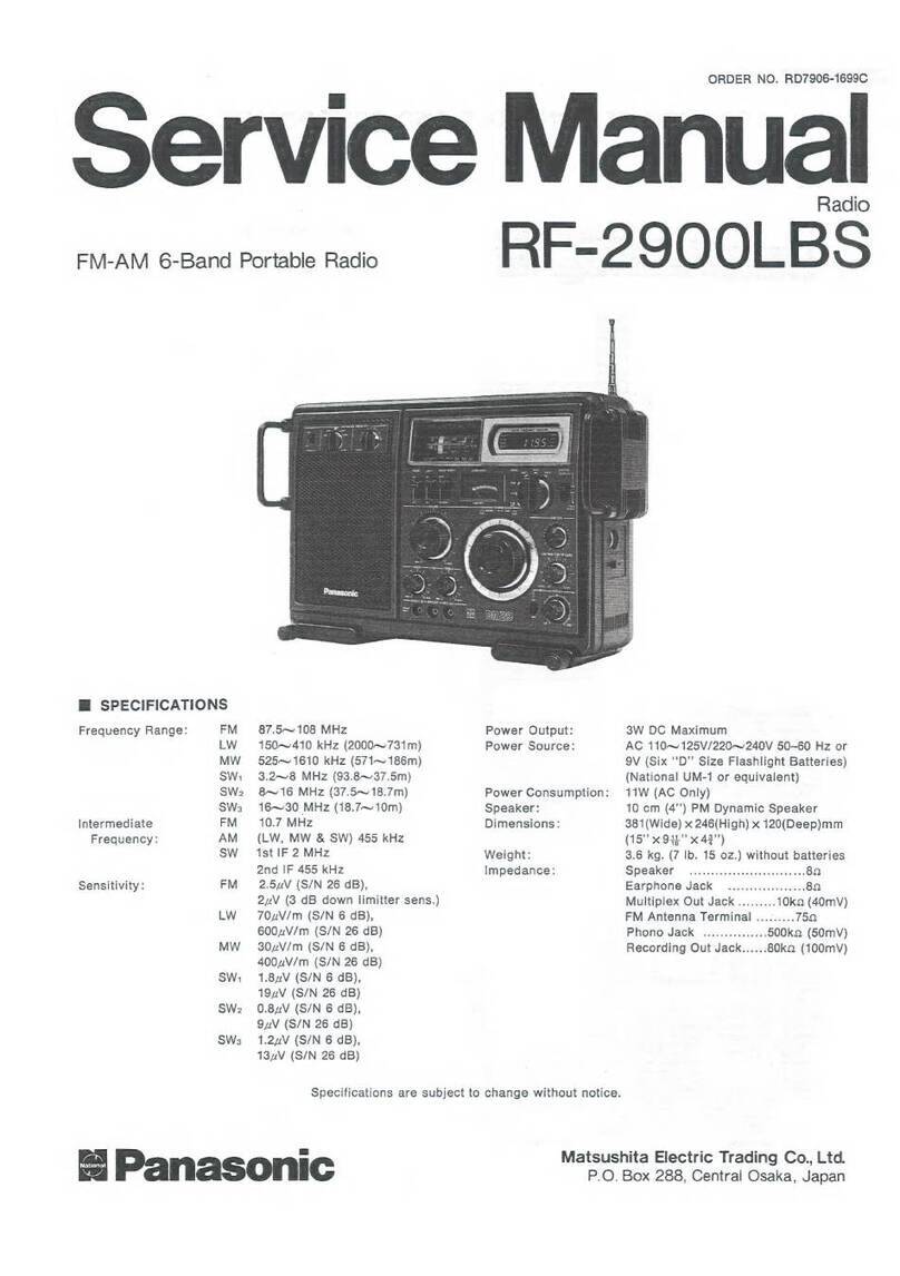 Panasonic RF-2900LBS Manual de usuario Panasonic RF-2900LBS Manual de usuario