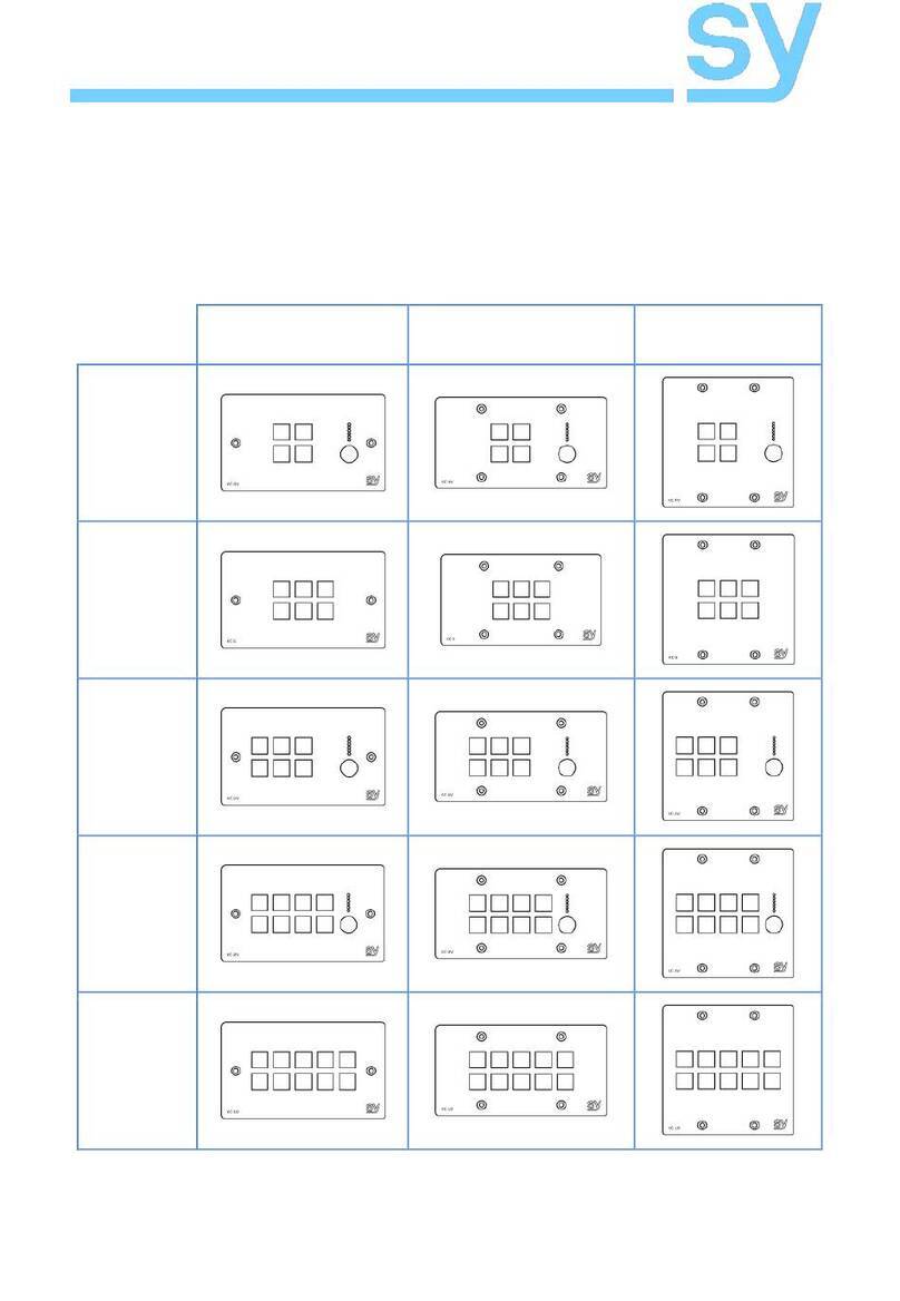 SY Electronics KC Manual de usuario