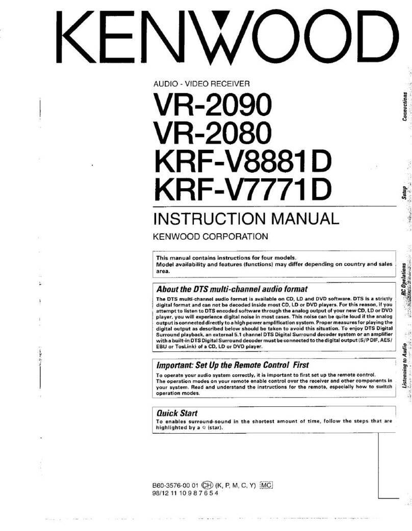 Kenwood VR-2090 Manual de usuario