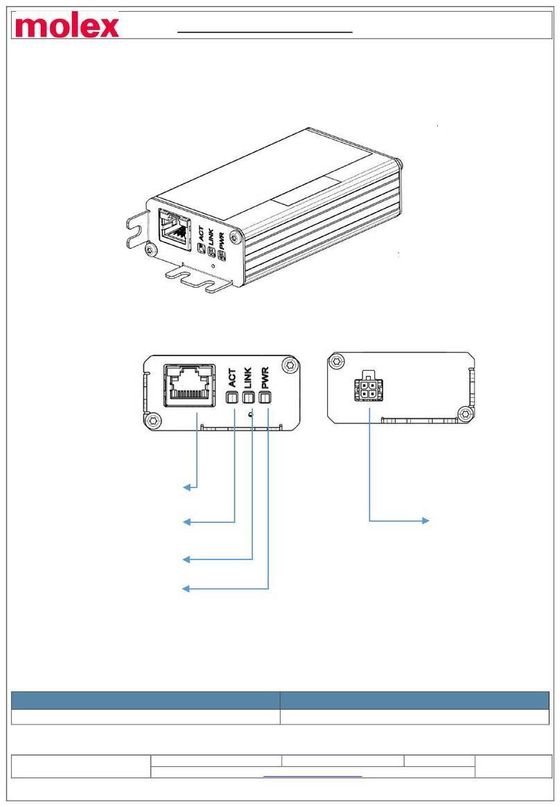 molex CORESYNC Manual de usuario