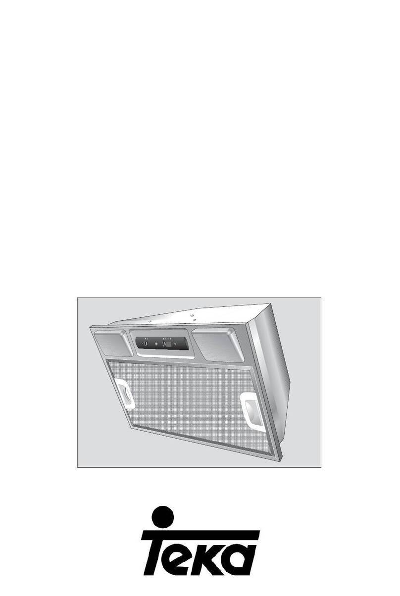 Teka GF-T Manual de usuario