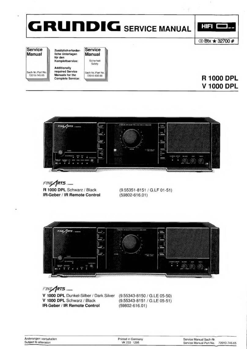 Grundig R 1000 DPL Manual de usuario