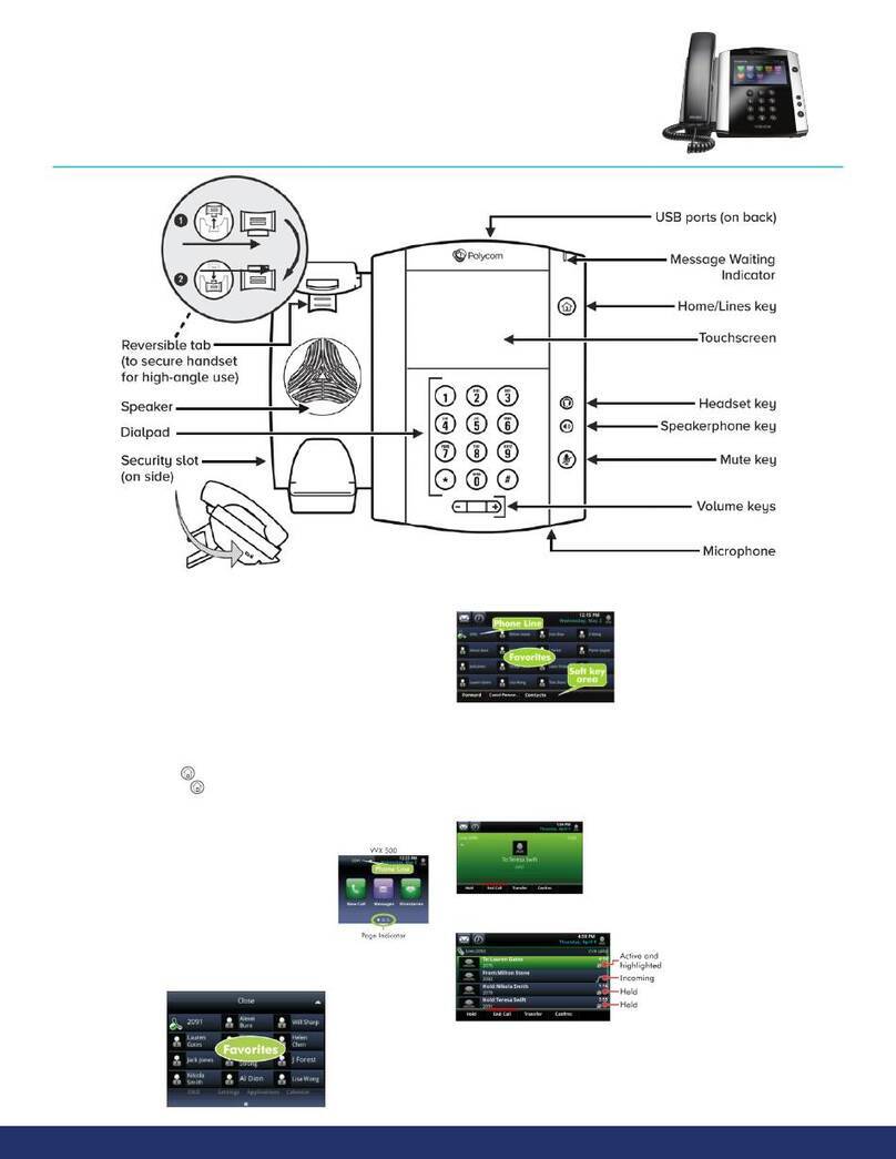 Polycom VVX 500 Manual de usuario