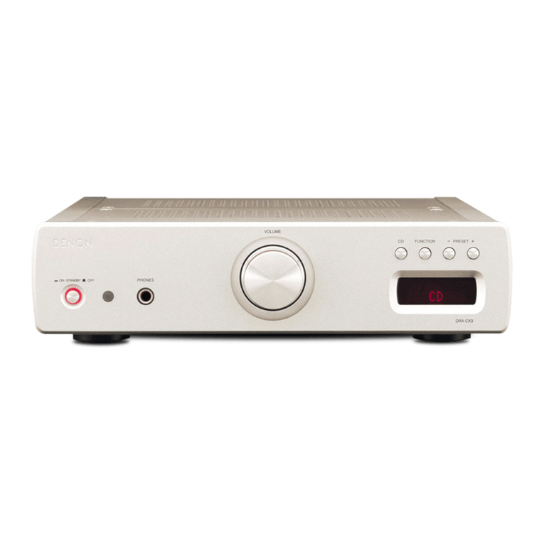 Denon DRA-CX3 Manual de usuario