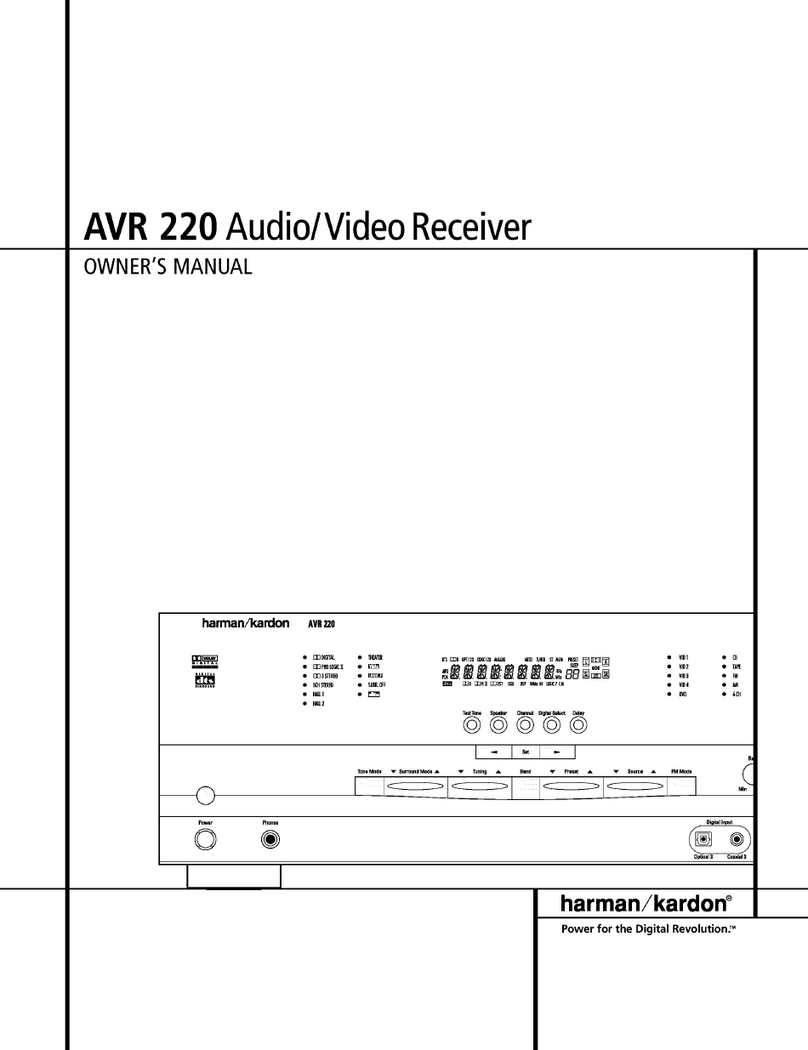 Harman Kardon AVR 220 Manual de usuario