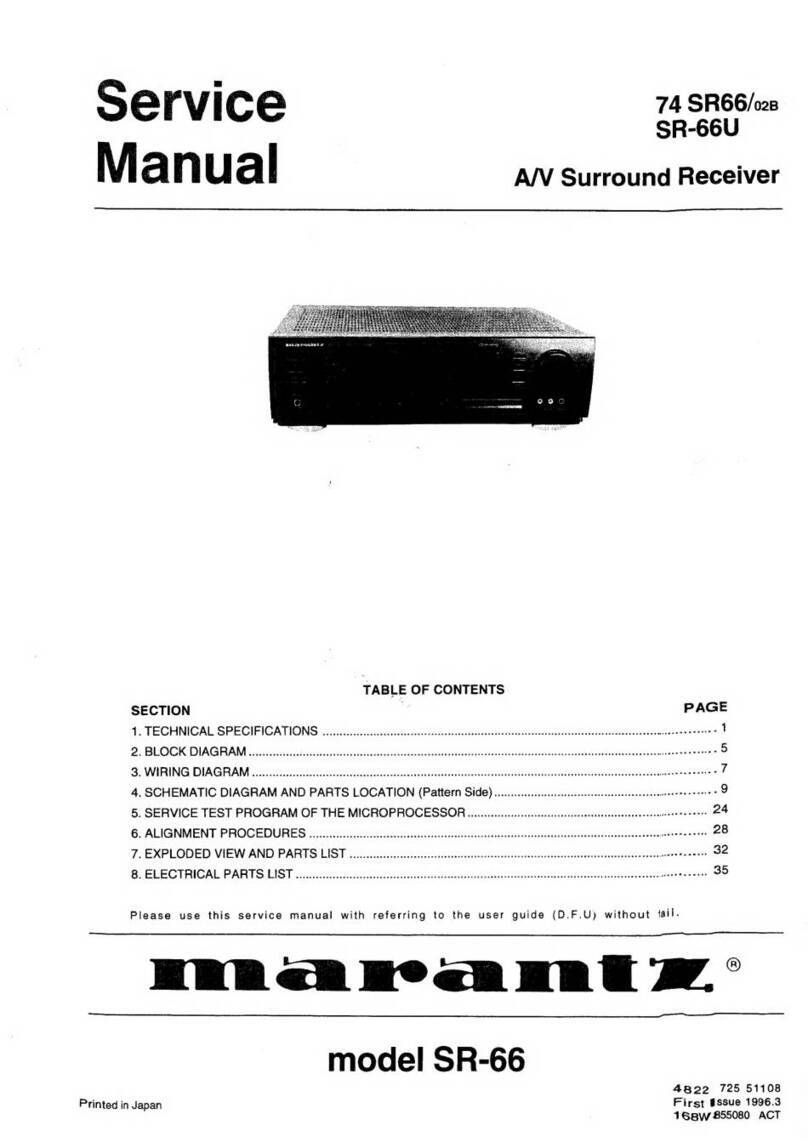 Marantz SR-66 Manual de usuario