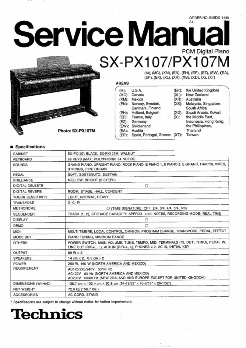 Technics SX-PX107 Manual de usuario