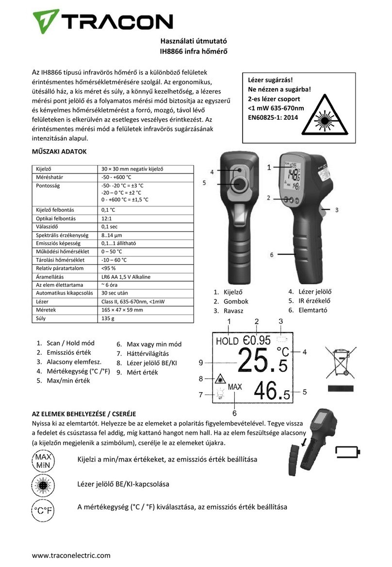 Tracon IH8866 Manual de usuario