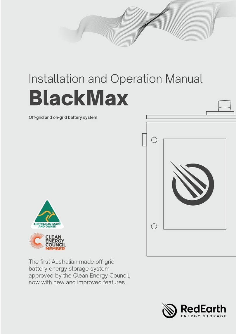 RedEarth BlackMax Manual de usuario