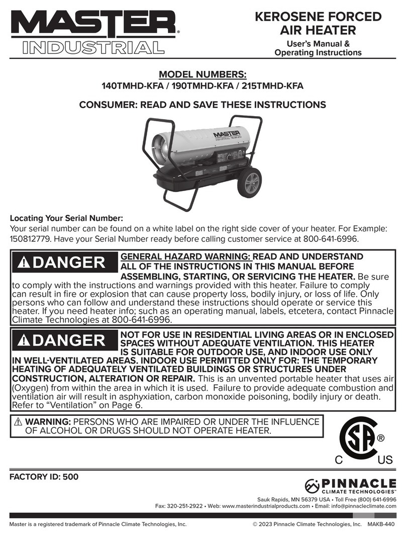 Master 140TMHD-KFA Manual de capacitación
