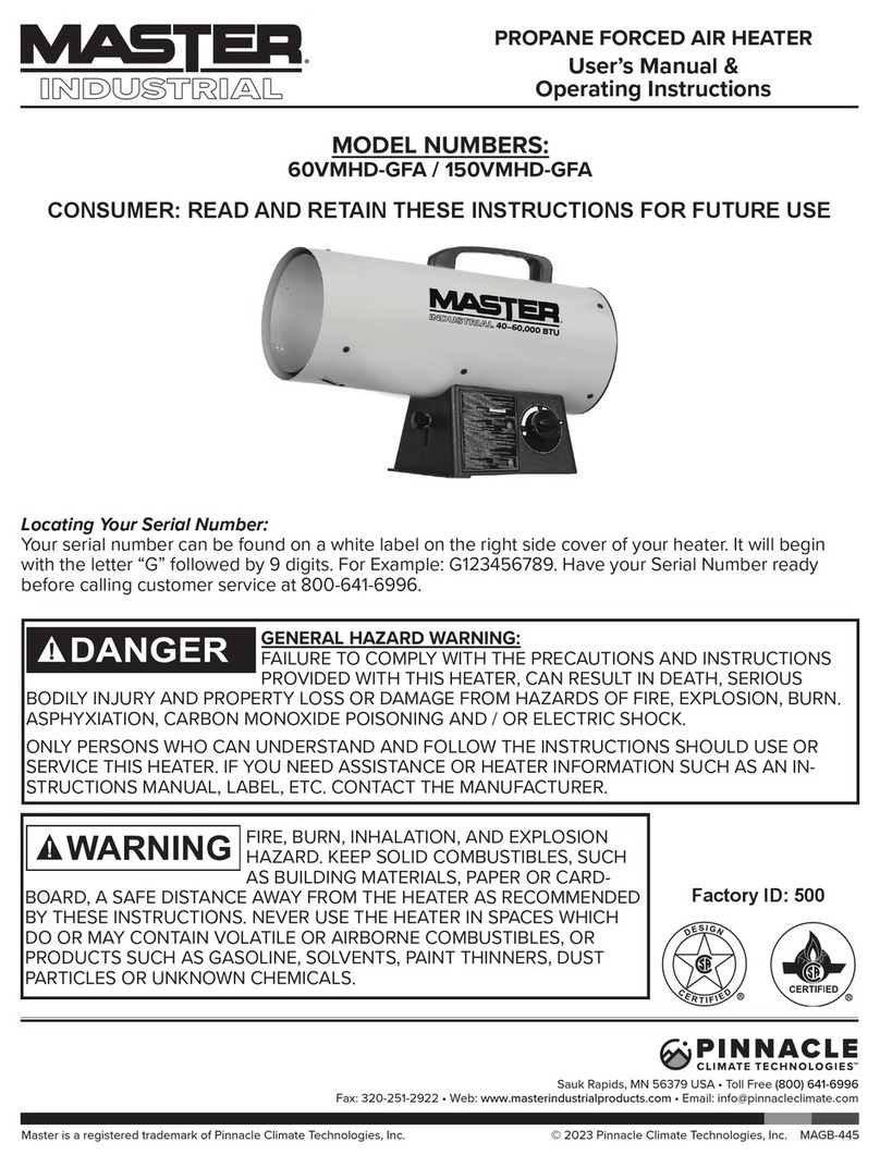 Master 60VMHD-GFA Manual de capacitación