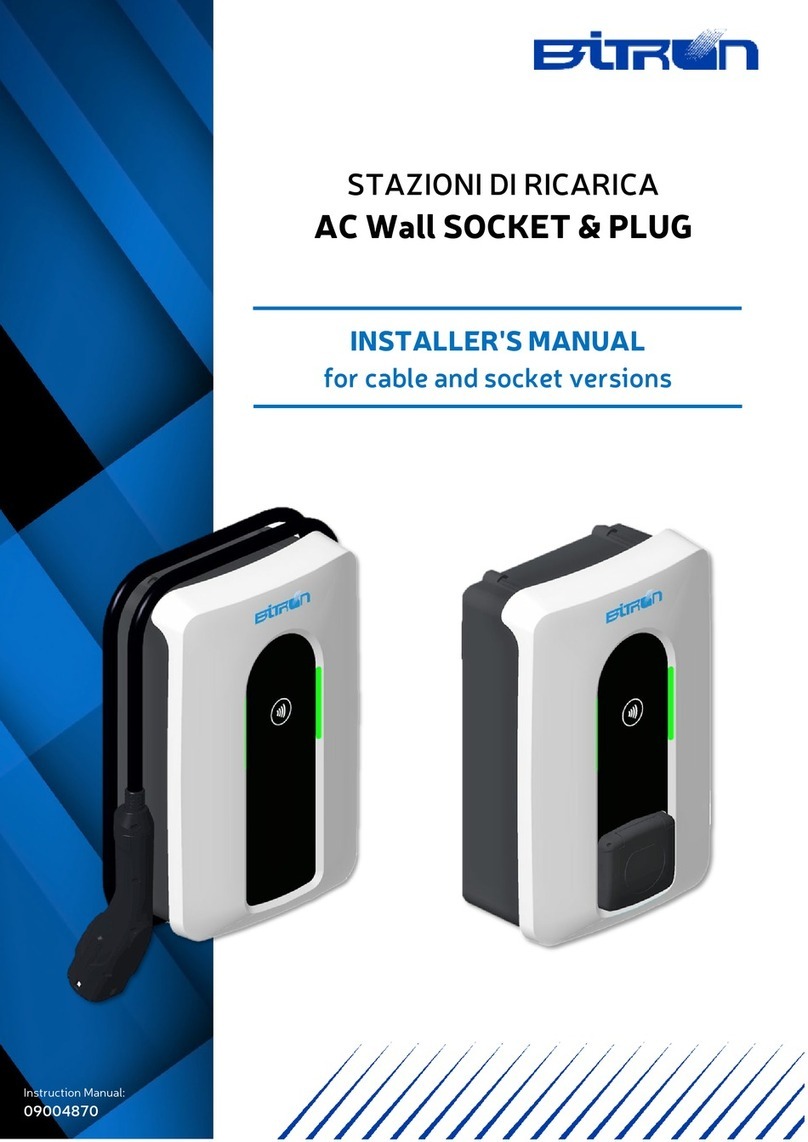 Bitron AC Wall SOCKET Guía del usuario