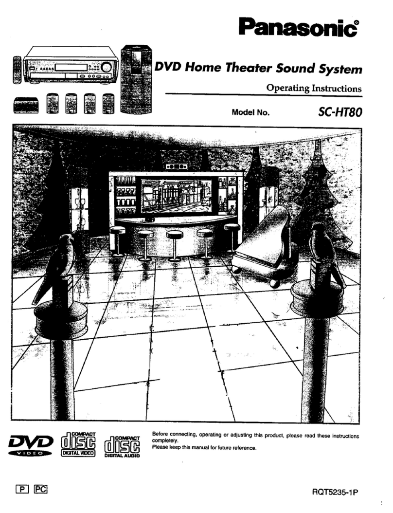 Panasonic SC-HT80 Manual de usuario