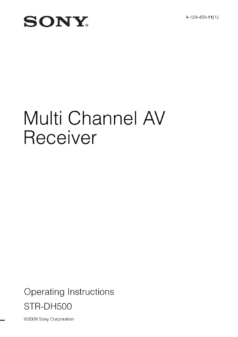 Sony STR-DH500 Manual de usuario