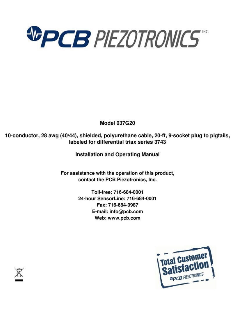PCB Piezotronics 037G20 Manual de usuario