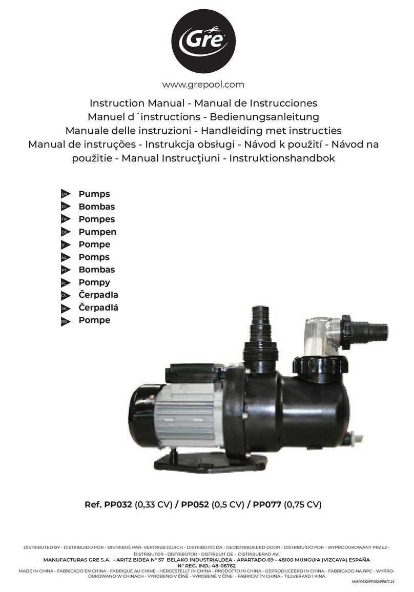 GRE PP032 Manual de usuario