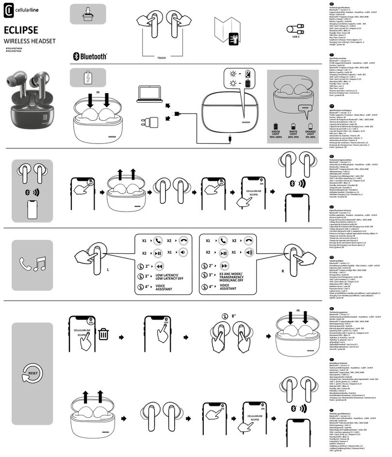 Cellularline ECLIPSE Manual de usuario
