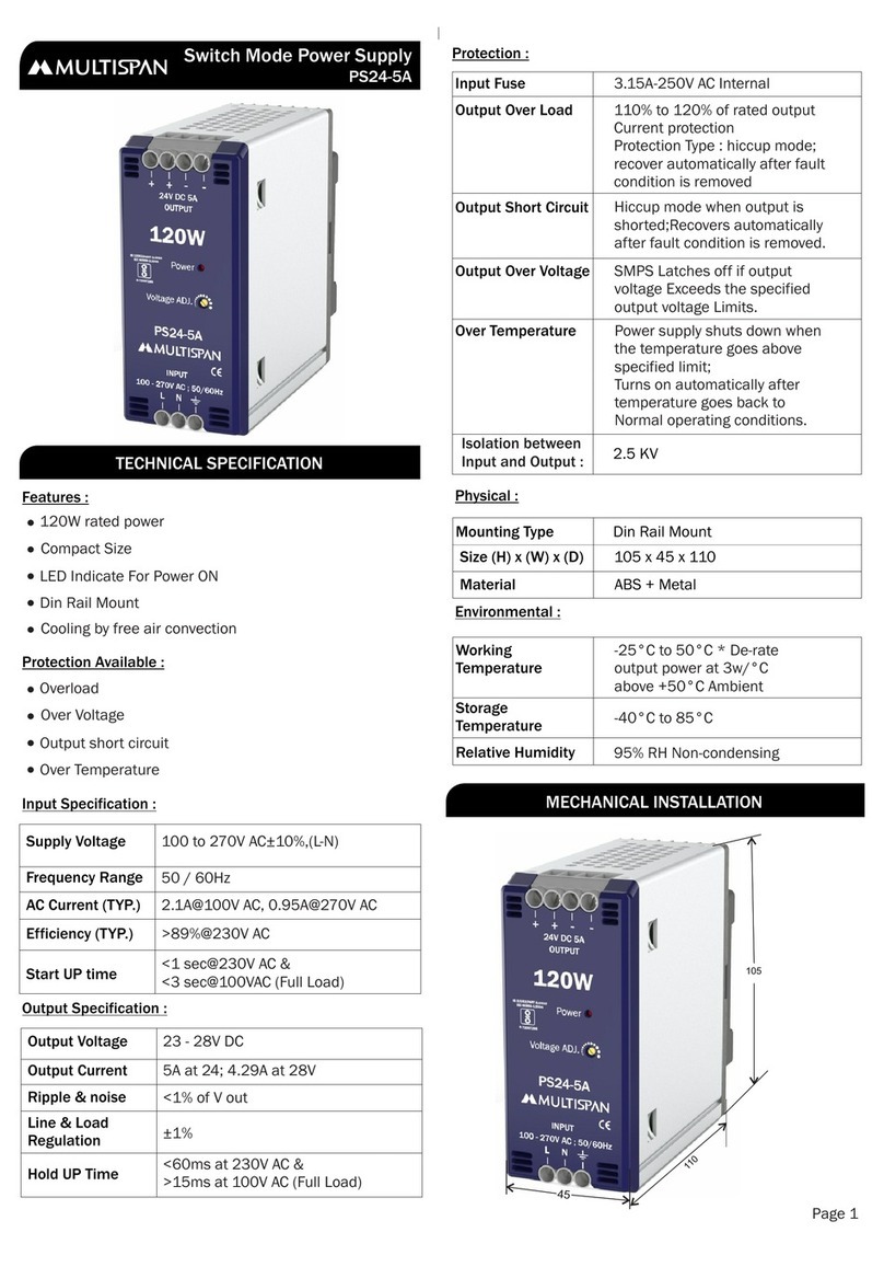MULTISPAN PS24-5A Manual de usuario