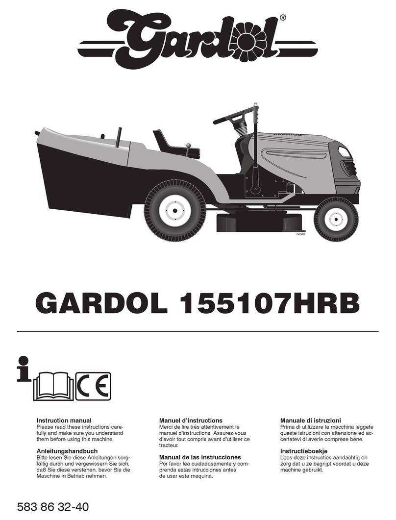 Gardol 155107HRB Manual de usuario