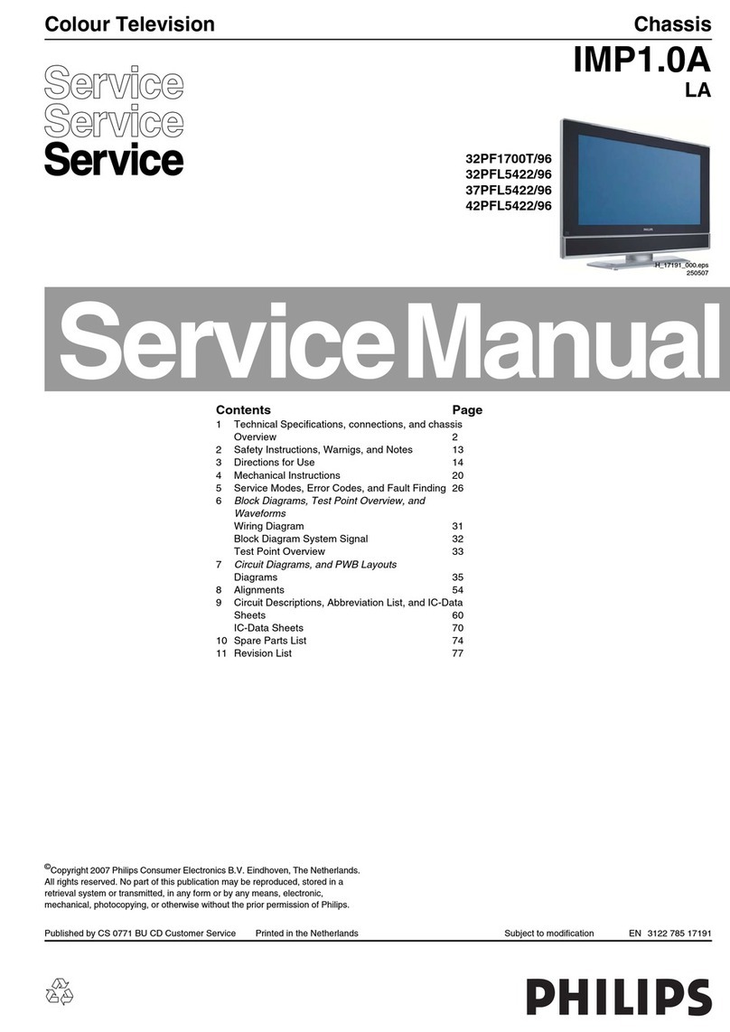 Philips 32PF1700T/96 Manual de usuario