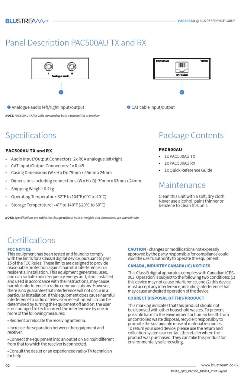 Bluestream PAC500AU TX Manual de usuario