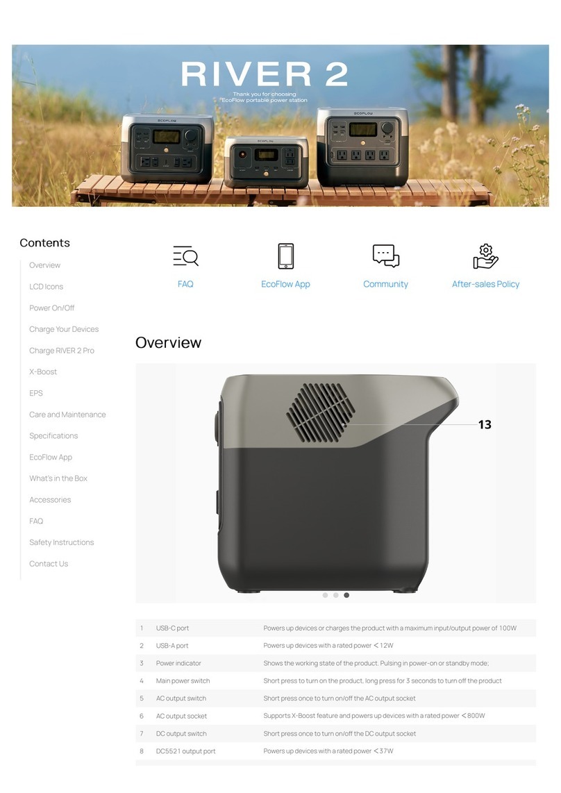 EcoFlow RIVER 2 Manual de usuario