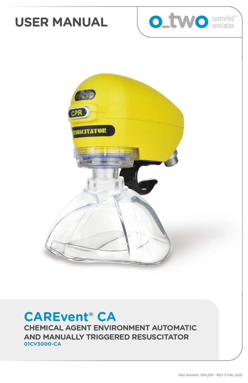 O-Two CAREvent CA Manual de usuario O-Two CAREvent CA Manual de usuario