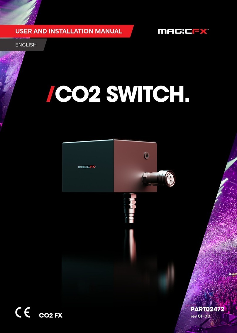 Magicfx CO2 Dominator Manual de funcionamiento