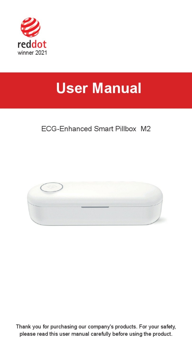 Reddot M2 Manual de usuario