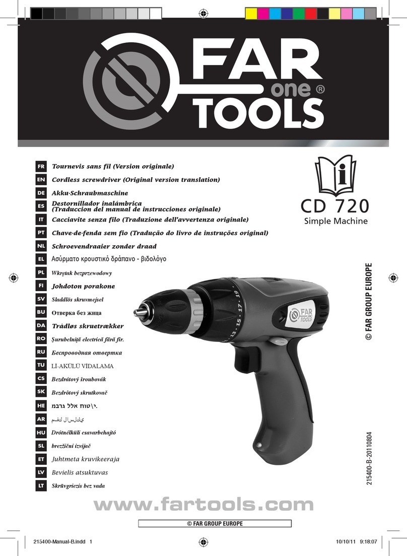 Far Tools CD 720 Manual de usuario