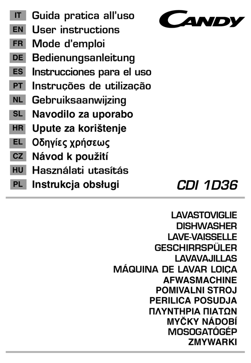 Candy CDI 1D36 Manual de usuario