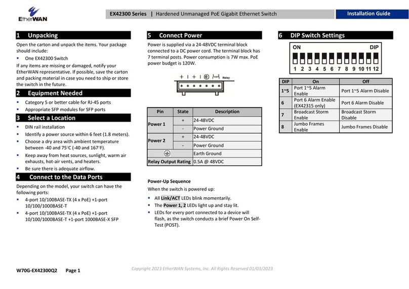 EtherWAN EX42300 series Manual de usuario