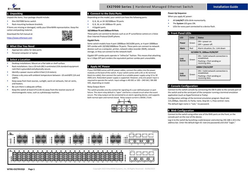 EtherWAN EX27000 Series Manual de usuario