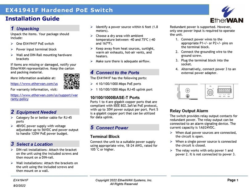 EtherWAN EX41941F Manual de usuario