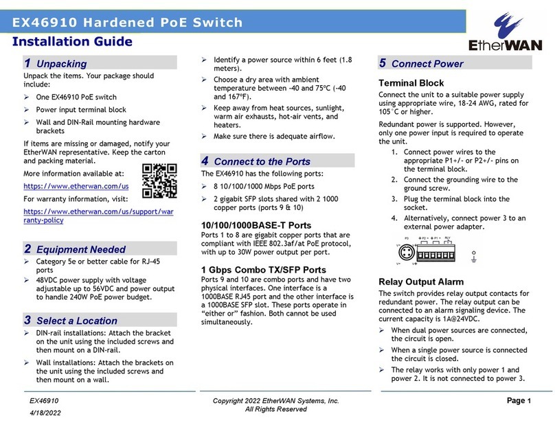 EtherWAN EX46910 Manual de usuario