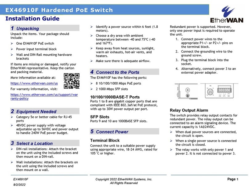 EtherWAN EX46910F Manual de usuario