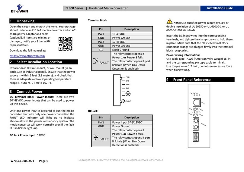 EtherWAN EL2242 Series Manual de usuario