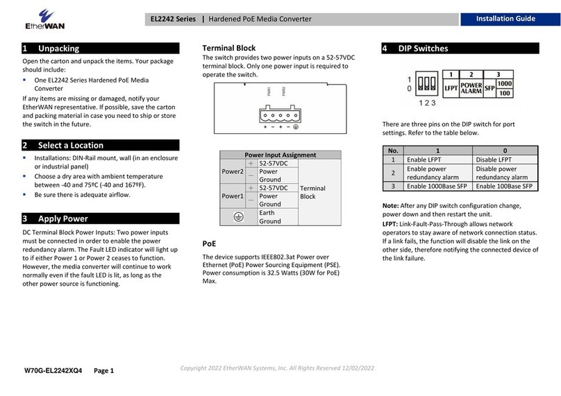 EtherWAN EL2242 Series Manual de usuario EtherWAN EL2242 Series Manual de usuario