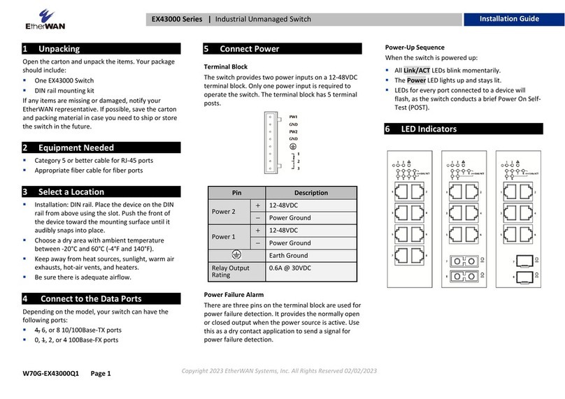 EtherWAN EX43000 series Manual de usuario